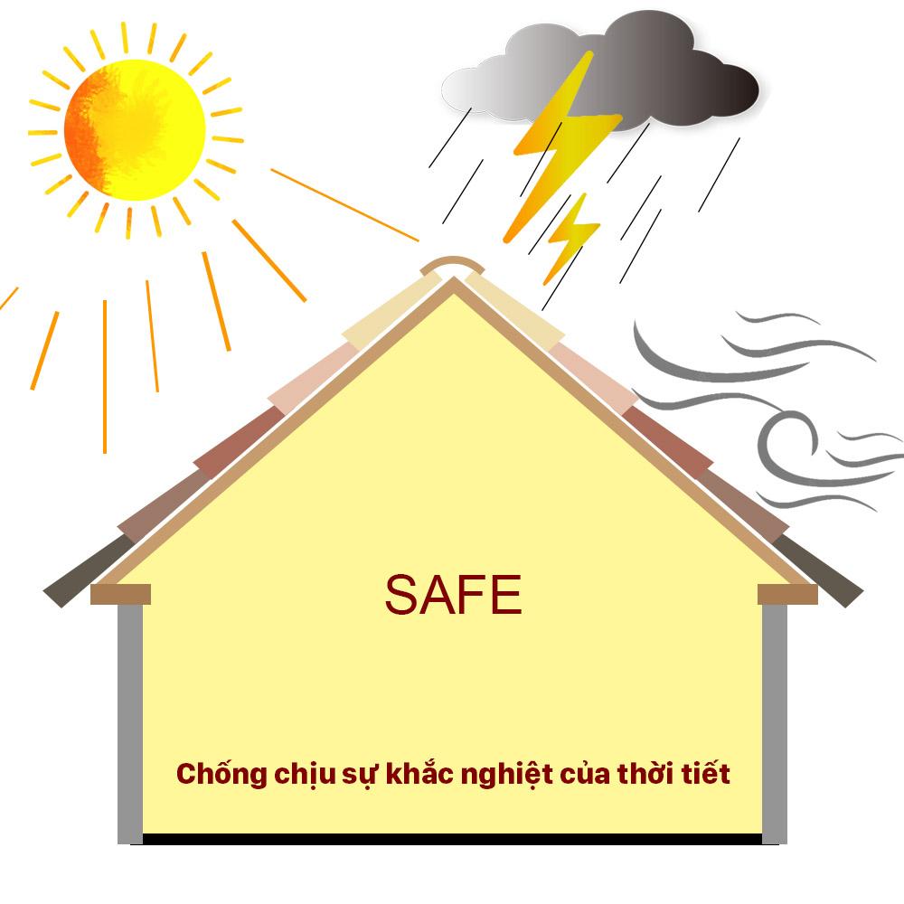 dac tinh ngoi dia trung hai